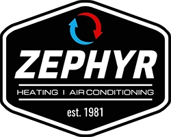Zephyr Heating &amp; Air Logo